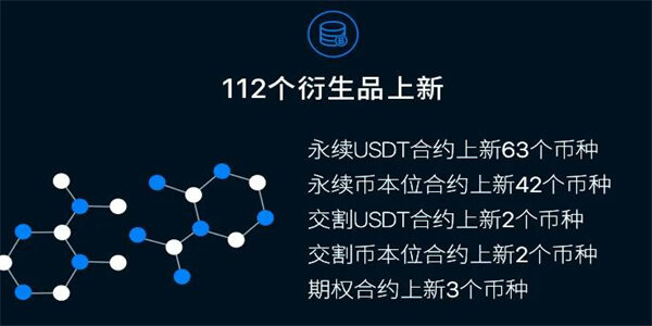 binance 交易平台app官网下载安卓版 2022官网6、1、10最新安卓版-第3张图片-交易所